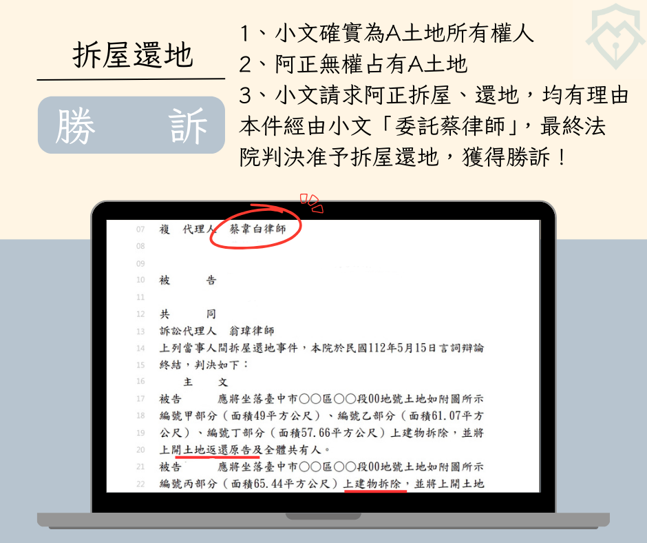 1140923_案例分享_拆屋還地