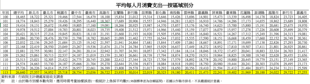 截圖 2025-09-09 凌晨12.40.08